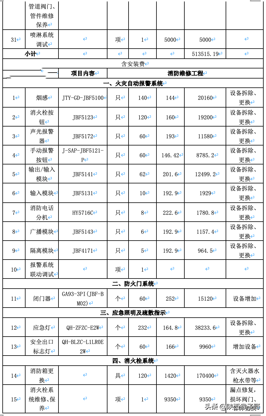 消防設(shè)施檢測(cè)維保報(bào)價(jià)表